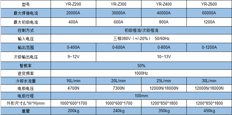 微信截图_20220426143235