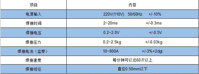 微信截图_20220426143248