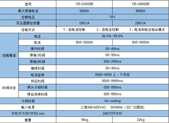 微信截图_20220426143316