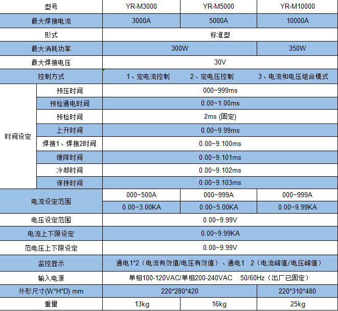 微信截图_20220426143330